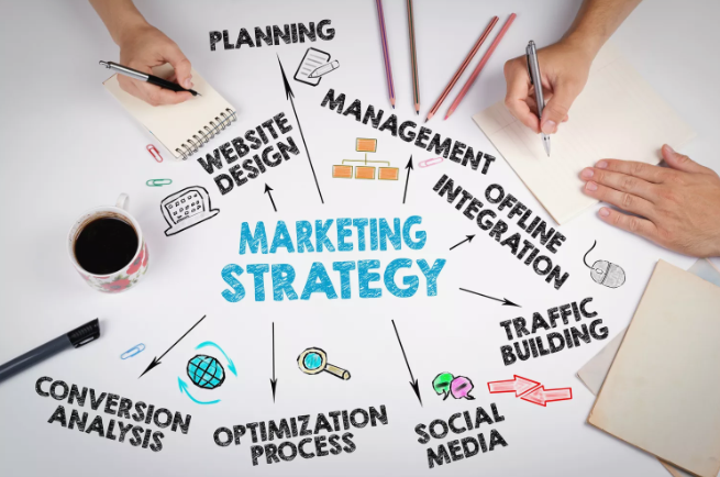 I will create marketing strategic plan to grow your business